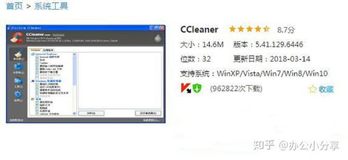 四款電腦必備的黑科技軟件，別說你沒用過